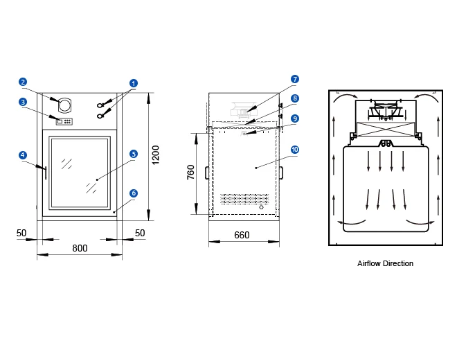 The front and side view of dynamic pass box structural drawing