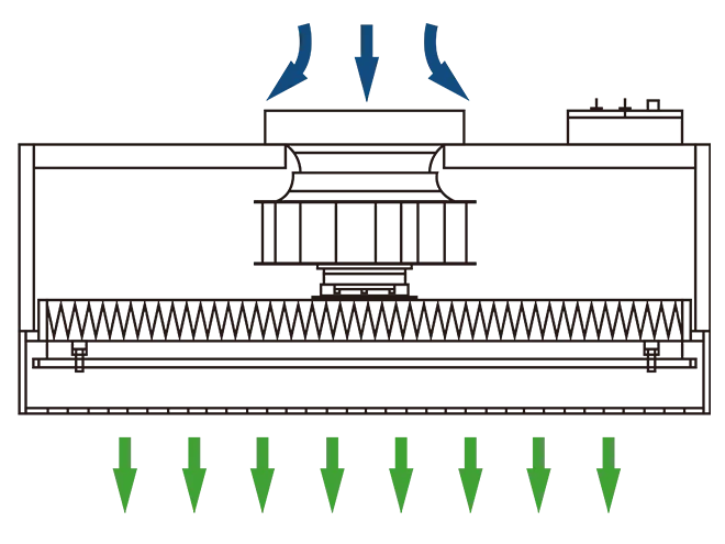 Fan filter unit working principle flowchart